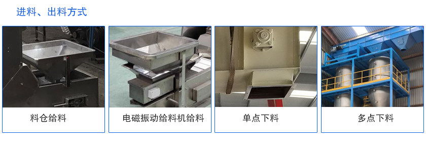 進料、出料方式