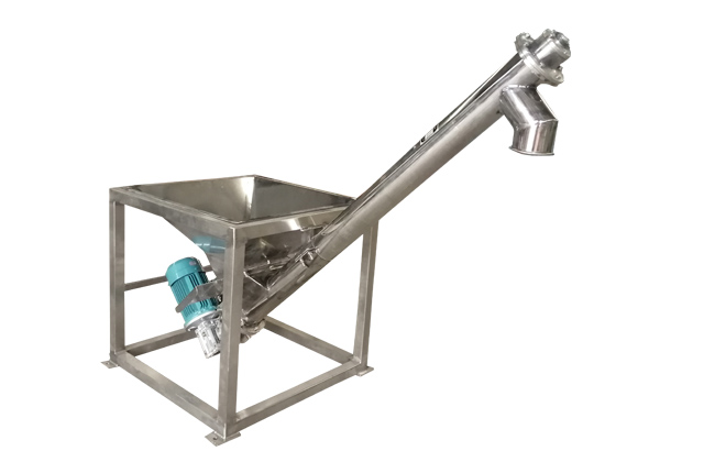 電機帶動螺旋回轉，推移物料以實現輸送目的的設備