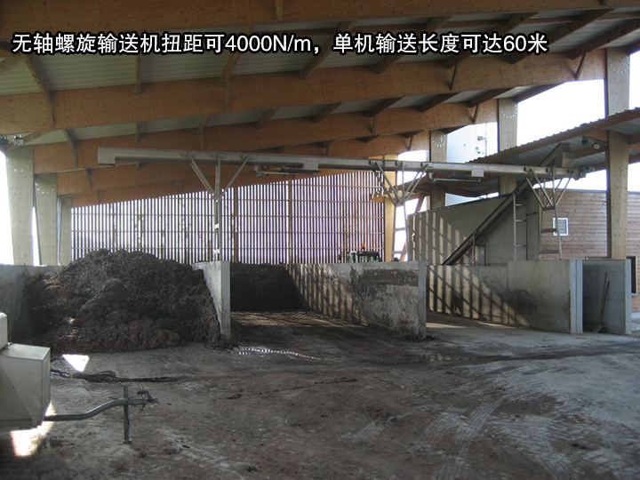 無軸螺旋輸送機(jī)扭距可4000N/m，單機(jī)輸送長(zhǎng)度可達(dá)60米